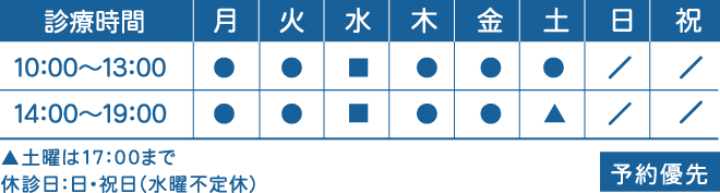 ▲土曜は17：00まで 休診日：日・祝日（水曜不定休）