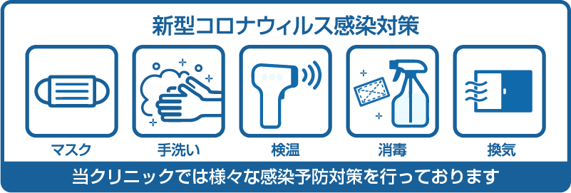 新型コロナウィルス感染対策 当クリニックの感染対策について